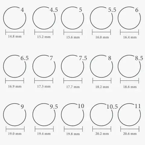 Ring size expansion surcharge fee Roselle Jewelry