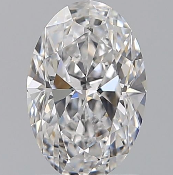 Oval Cut Loose Rz®Simulated Diamond - RZO - Roselle Jewelry