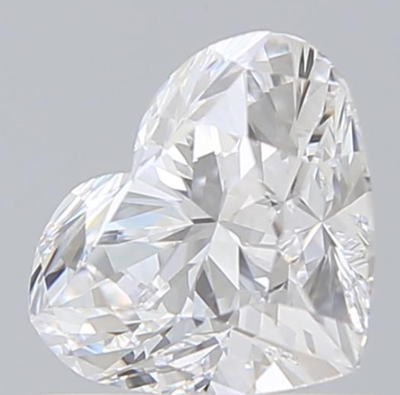 Heart Shape Loose Rz®Simulated Diamond - RZH - Roselle Jewelry